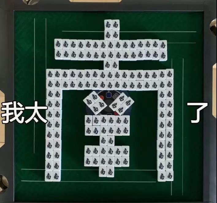 你認為哪個詞最能代表你的2019?