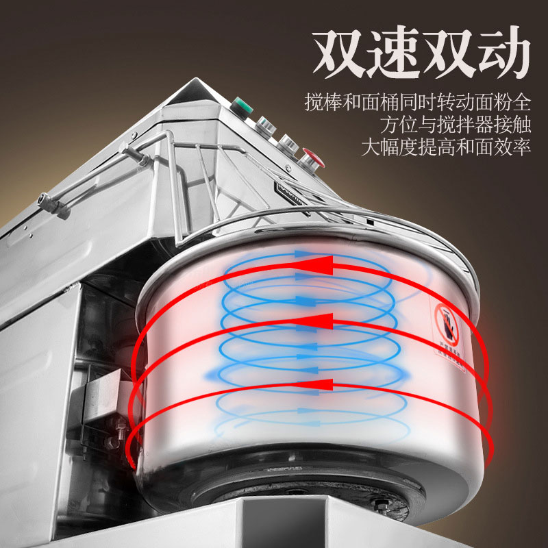 20210906/6135e16edb6bc.jpg 和面機2.jpg