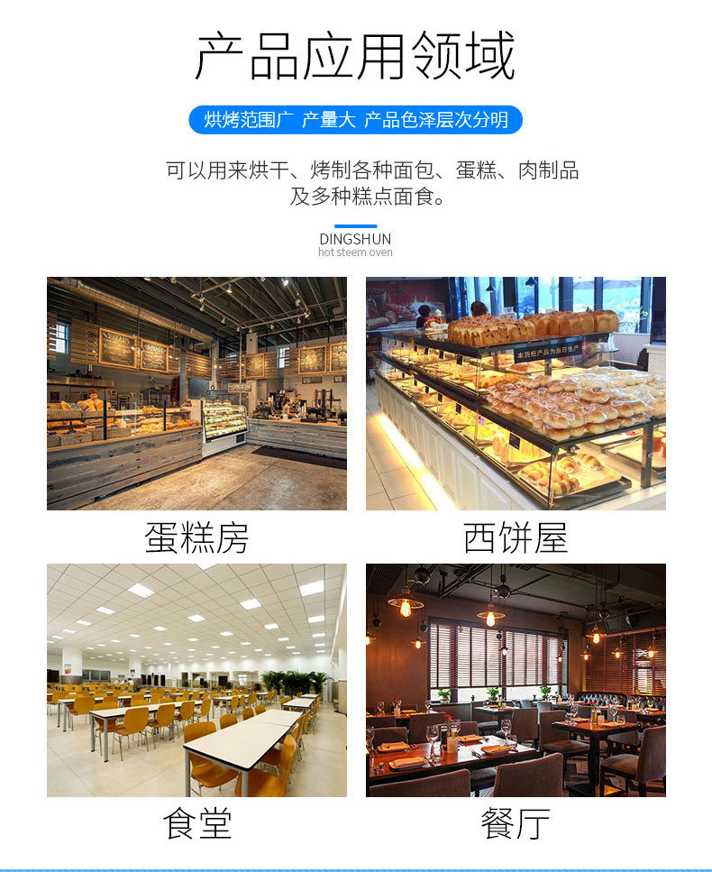 20220331/624561fa1afb4.jpg 旋轉烤爐詳情頁_15.jpg