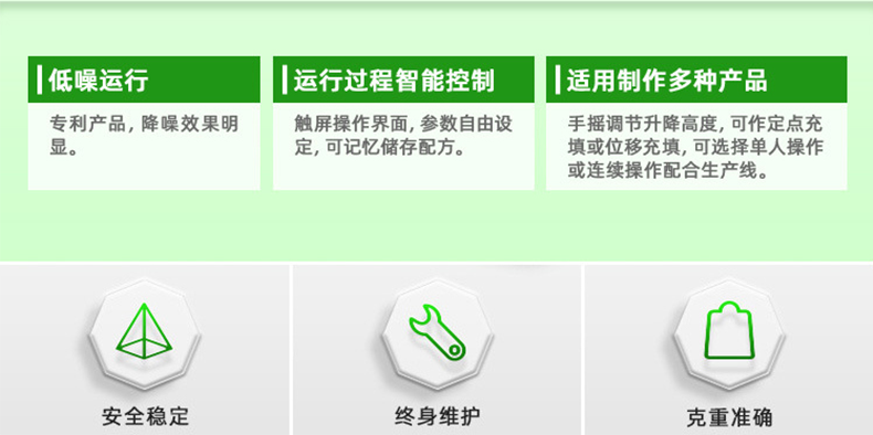 20230302/64003d1e1ce52.png 多功能食品加工機(jī)1_02.png