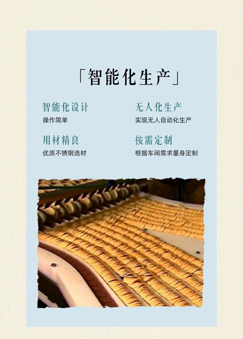 20231026/653a15a361e8a.jpg 薯片生產線詳情_03.jpg