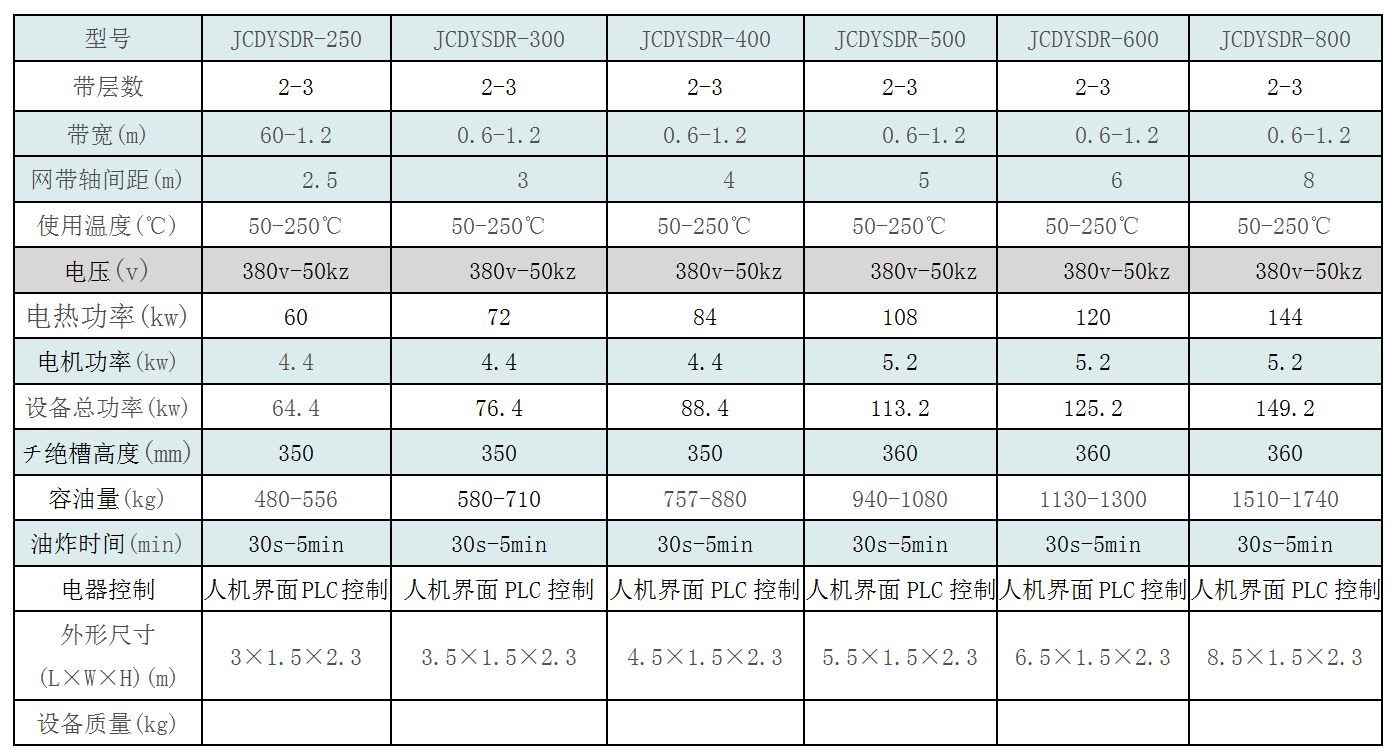 20240415/661cdcc68085e.png 4242.png